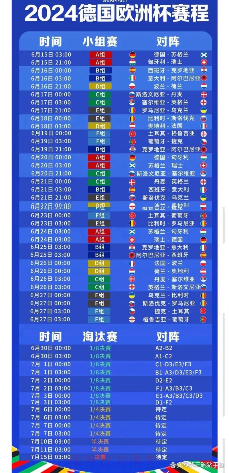 2026世界杯直播官方发布最新时间表查询入口 2026世界杯直播官方发布最新时间表查询入口