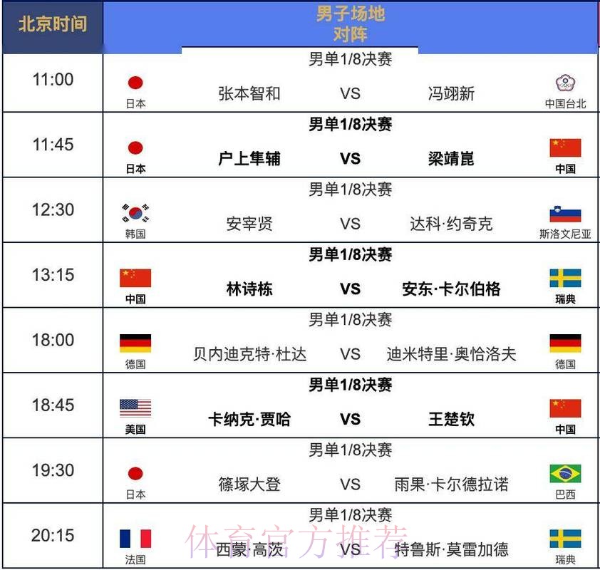 2026世界杯每日赛程一览赛事详情直播平台 2026世界杯每日赛程一览赛事详情直播平台